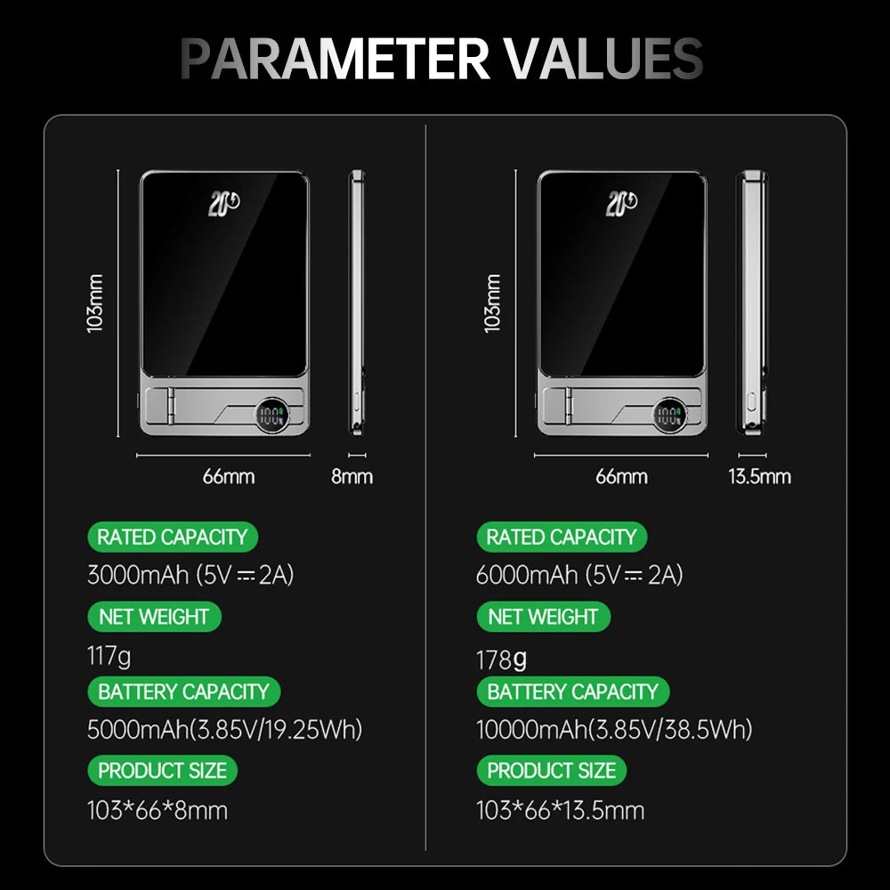 10000mAh MagSafe Power Bank – 20W Fast Wireless Charger