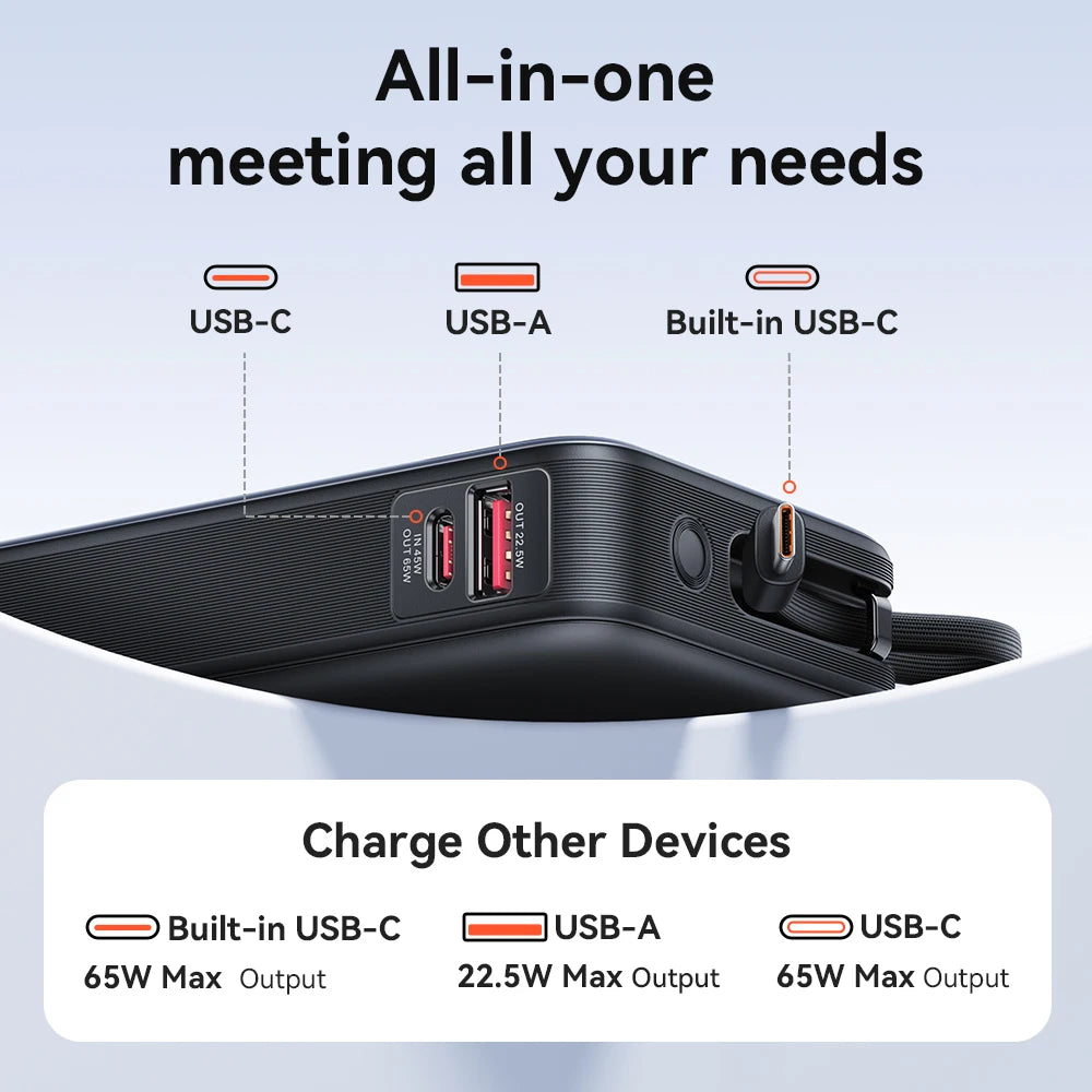 Vention 20000mAh Power Bank – 65W PD Fast Charging Portable Charger with Built-In USB-C Cable