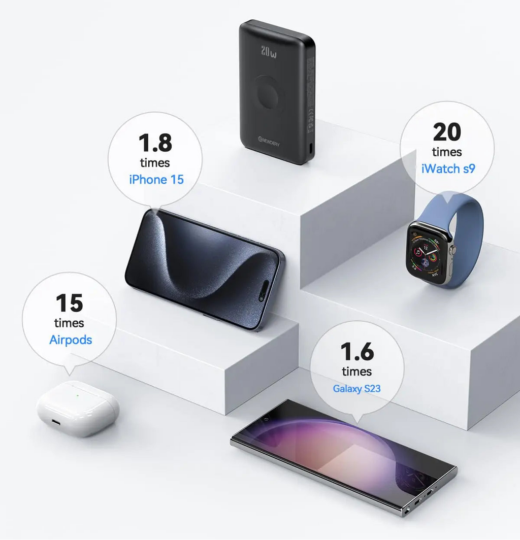 MagSafe Portable Battery Pack – Wireless Power Bank for iPhone & Apple Watch | Fast Charging