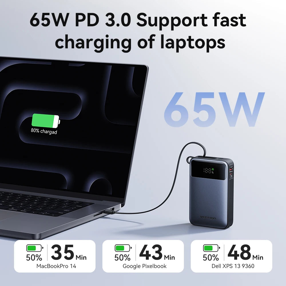 Vention 20000mAh Power Bank – 65W PD Fast Charging Portable Charger with Built-In USB-C Cable