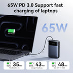 Vention 20000mAh Power Bank – 65W PD Fast Charging Portable Charger with Built-In USB-C Cable