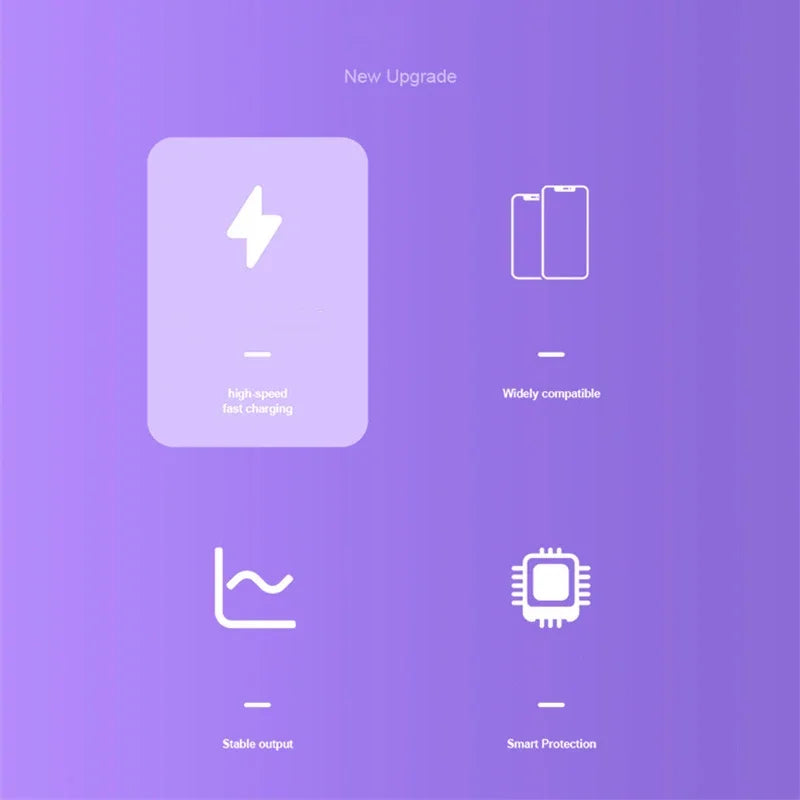 20000mAh 100W Super Fast Charging Power Bank – Portable External Battery