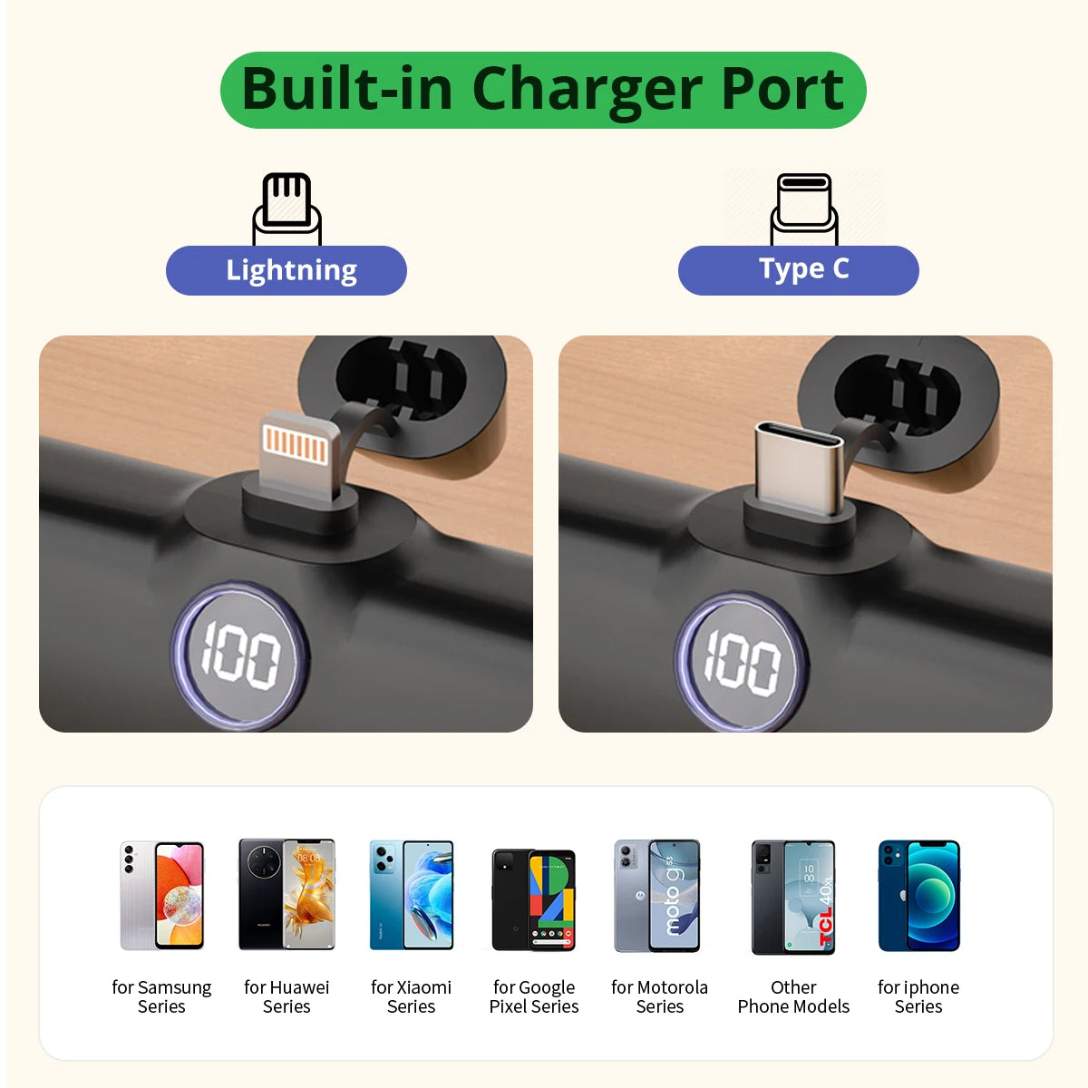 5000mAh Mini Power Bank – 18W Fast Charging Portable Charger with Type-C & Lightning Connector