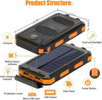 80000mAh Solar Power Bank – Portable Fast Charger with LED Light & Dual USB Ports