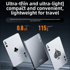 10000mAh Slim Magnetic MagSafe Portable Power Bank – 20W Wireless Fast Charge