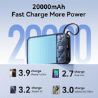 Vention 20000mAh Power Bank – 65W PD Fast Charging Portable Charger with Built-In USB-C Cable